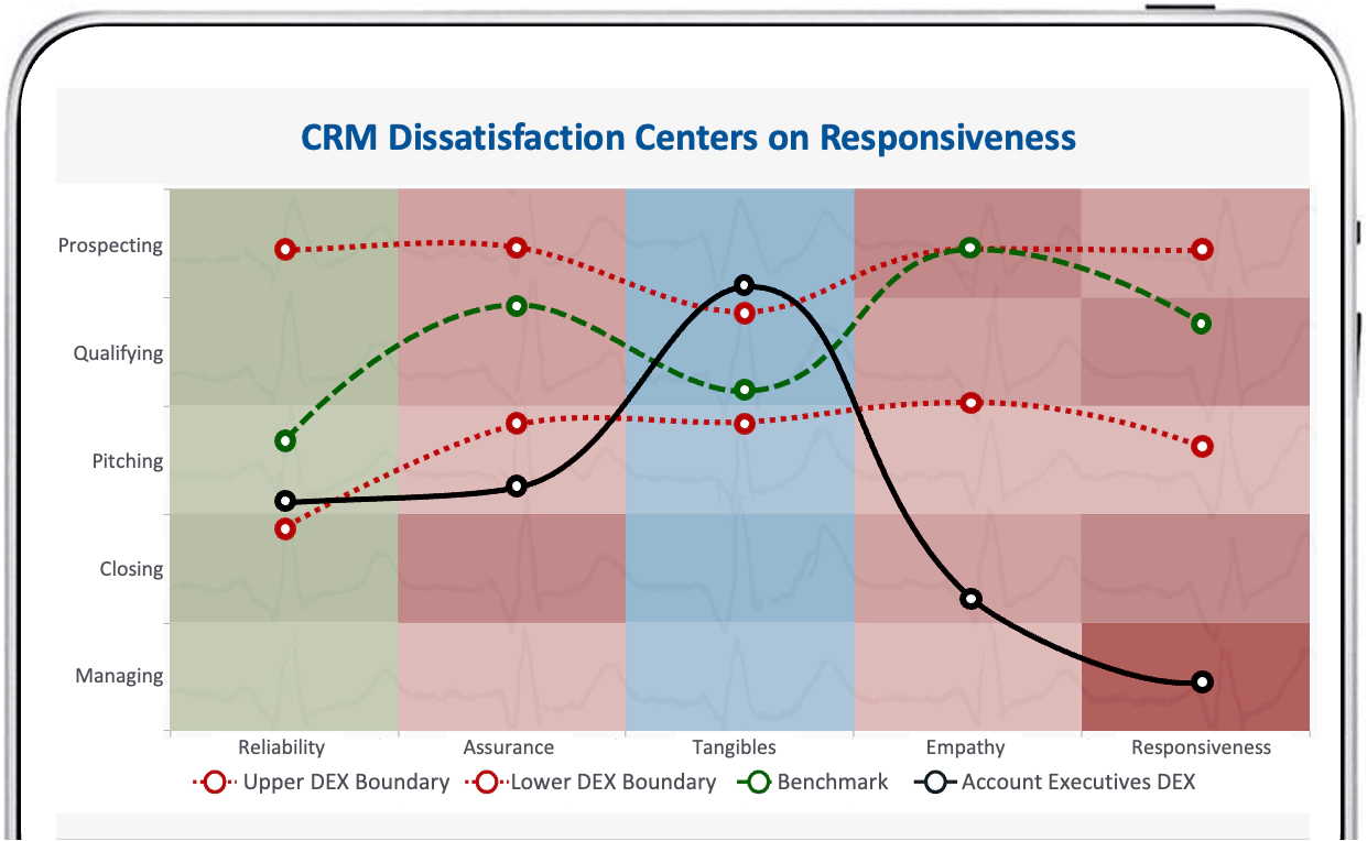 Click to view large image DEXscan screen shot